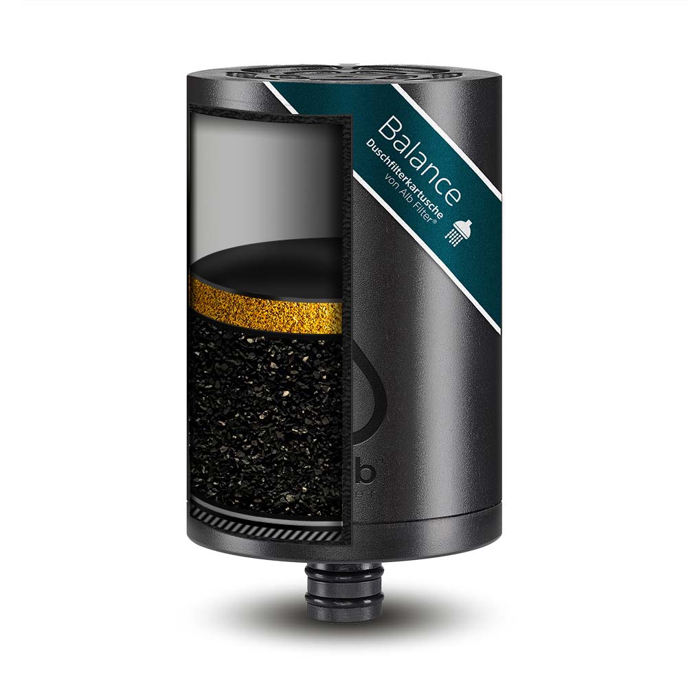 Alb® Filters - Balance Cartridge: Elevating Your Shower to a Wellness Experience PACK OF THREE