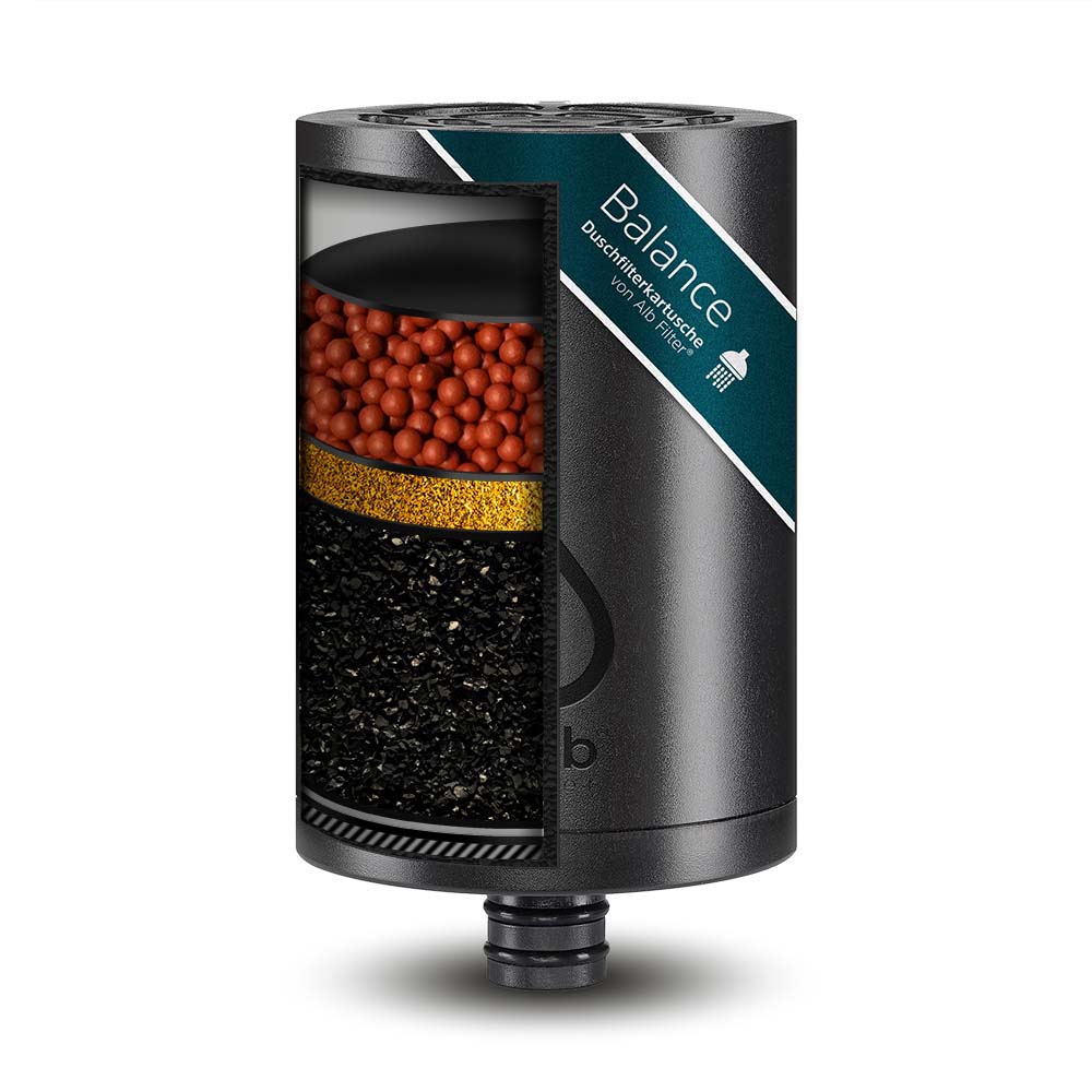 Alb® Filters - Balance Cartridge: Elevating Your Shower to a Wellness Experience PACK OF THREE