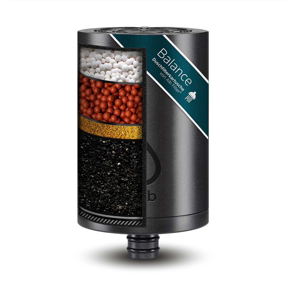 Alb® Filters - Balance Cartridge: Elevating Your Shower to a Wellness Experience