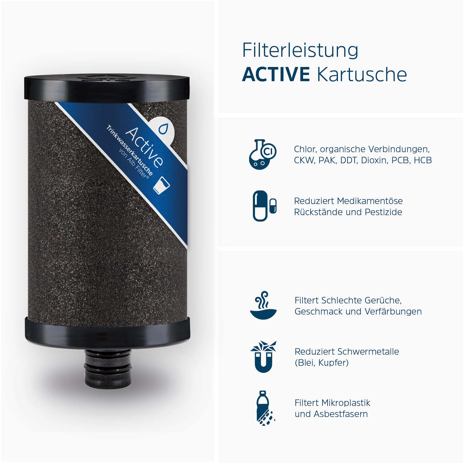 Alb Filter® Active – Elevate Your Hydration with the Best Drinking Water Filter in UAE